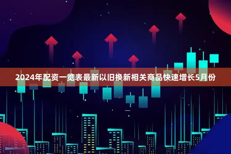 2024年配资一览表最新以旧换新相关商品快速增长5月份